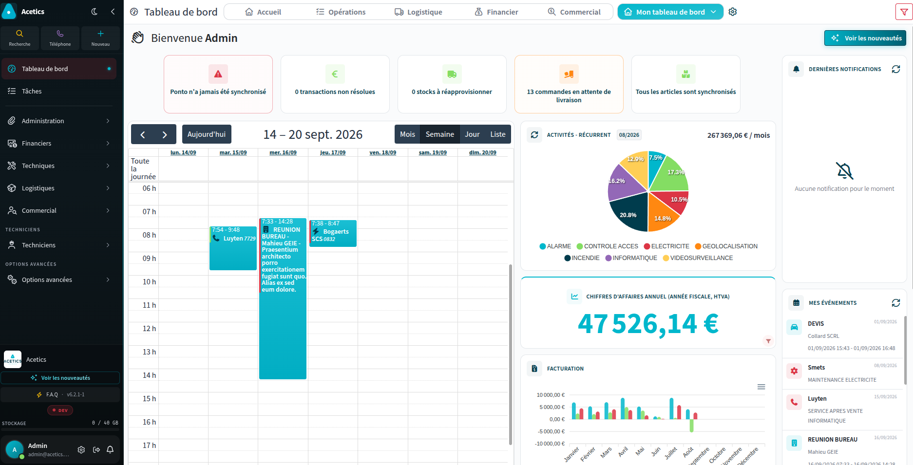 Vue de l'interface Acetics